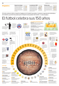 El fútbol celebra sus 150 años