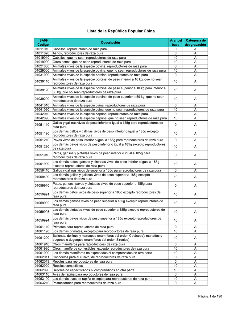 50 Paquete Ganchos en Forma de S Ba/ño Oficina Ganchos multifuncionalesde metal para utensilios de cocina Garaje Mediano y peque/ño) Taller e hogar(Grande