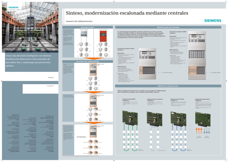 Sinteso, modernización escalonada mediante centrales
