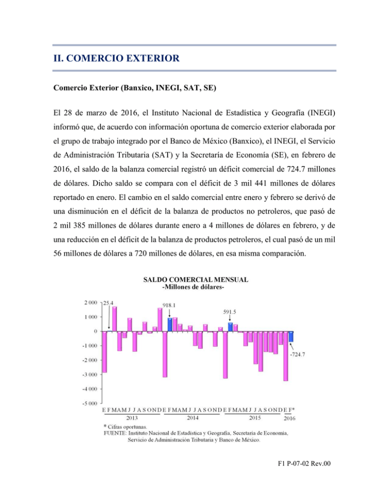 Ii Comercio Exterior