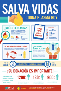 ¿ES SEGURO DONAR PLASMA?