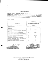 Consolidado de resultados - Hospital Mario Gaitán Yanguas