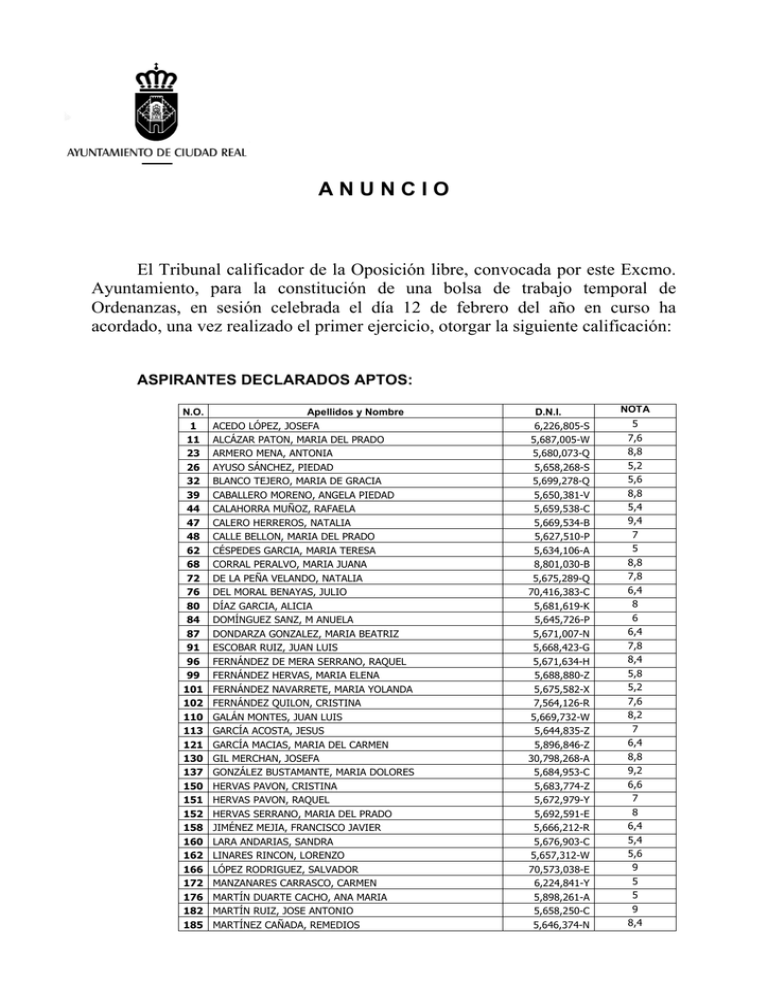 Acta De La Oposicin Convocada Por Este Excmo