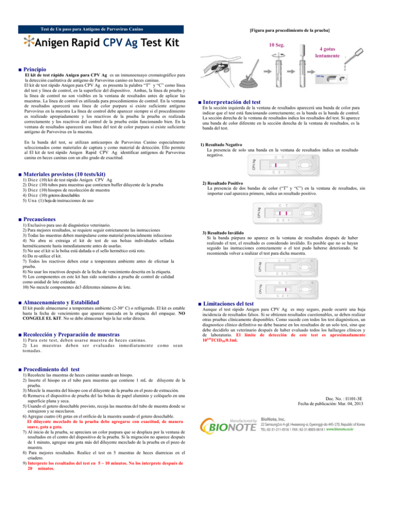 Anigen Rapid Cpv Ag Test Kit 7119