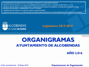 Organigrama Municipal - Ayuntamiento de Alcobendas