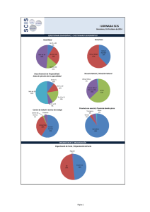 I JORNADA SCIS