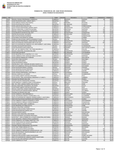 Ranking de Colegios-2005 - PSU