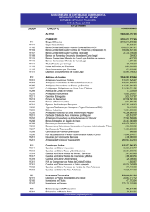 2. ESF Presupuesto General del Estado 03-2012