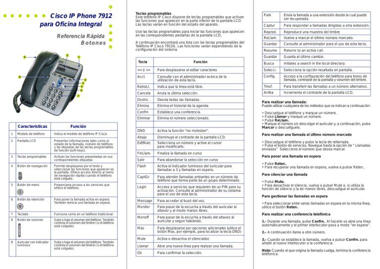 Cisco IP Phone 7912 Para Oficina Integral