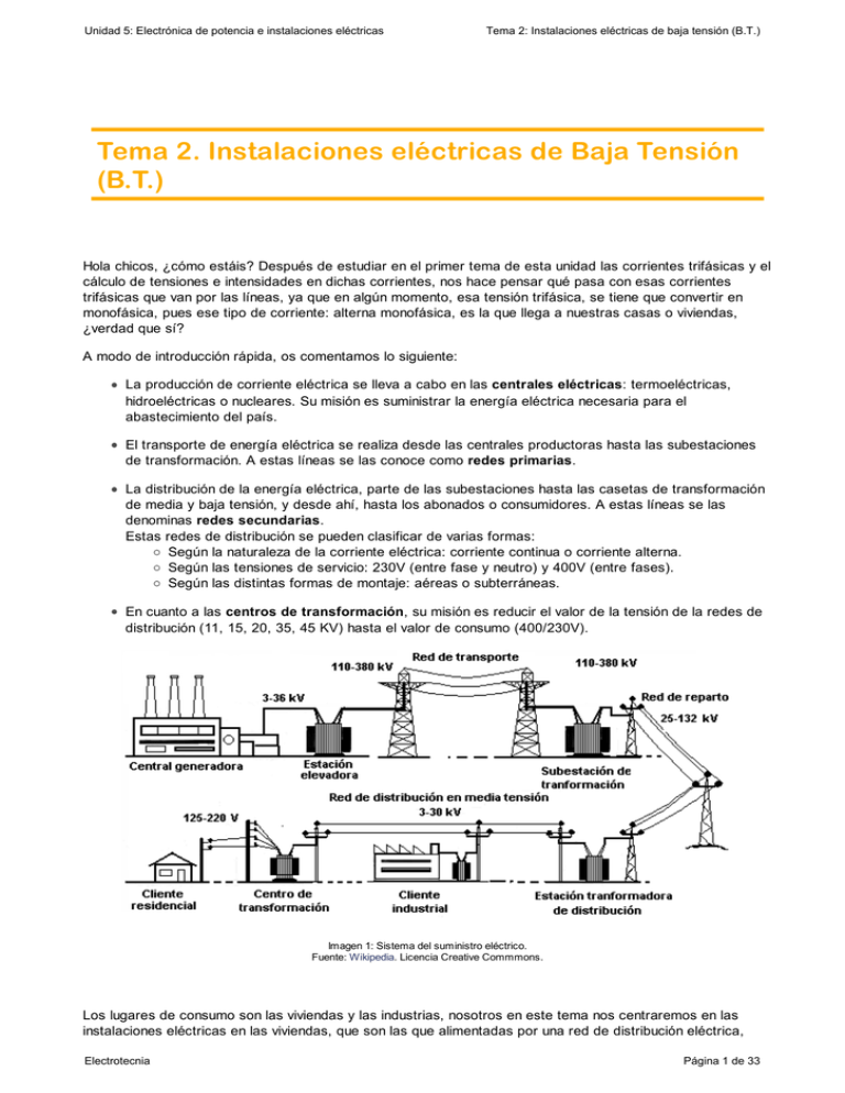 Tema 2. Instalaciones Eléctricas De Baja Tensión (B.T.)