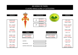 48 HORAS DE PADEL CUADRO MASCULINO 1ª CATEGORIA