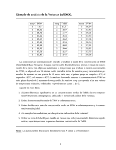 Ejemplo de análisis de la Varianza (ANOVA).