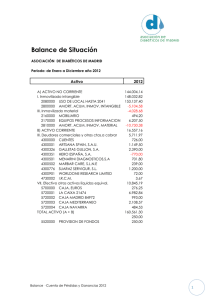 Estado de Cuentas 2012 - Asociación de Diabéticos de Madrid