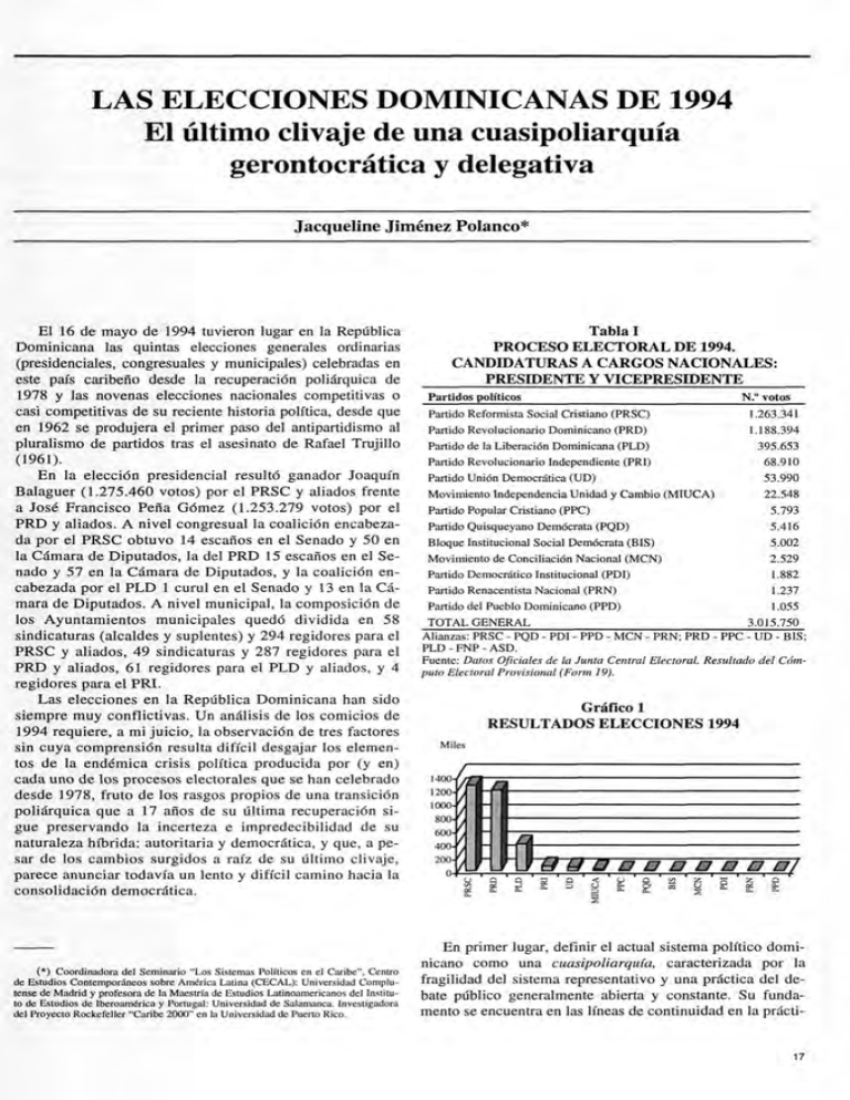 Las elecciones dominicanas de 1994 el último clivaje de una