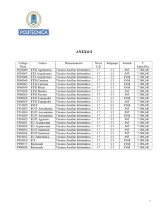 Anexos_Técnico Auxiliar Informatica