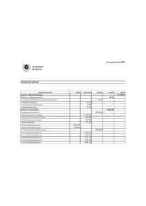 Presupuesto año 2015 ESTADO DE GASTOS