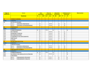 Secciones A L F/C A.T. A.C. B M AH P C R 1S CONSEJO GENERAL