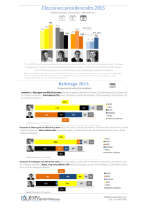 Elecciones presidenciales 2015 Ballotage 2015