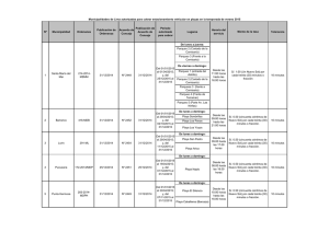 Municipalidades de Lima autorizadas para cobrar