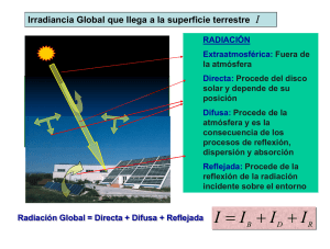 EERR- 3 Radiación Solar