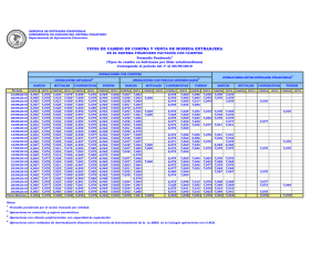 TIPOS DE CAMBIO DE COMPRA Y VENTA DE MONEDA