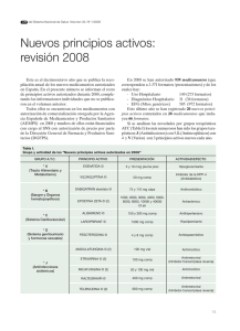 Nuevos principios activos: revisión 2008