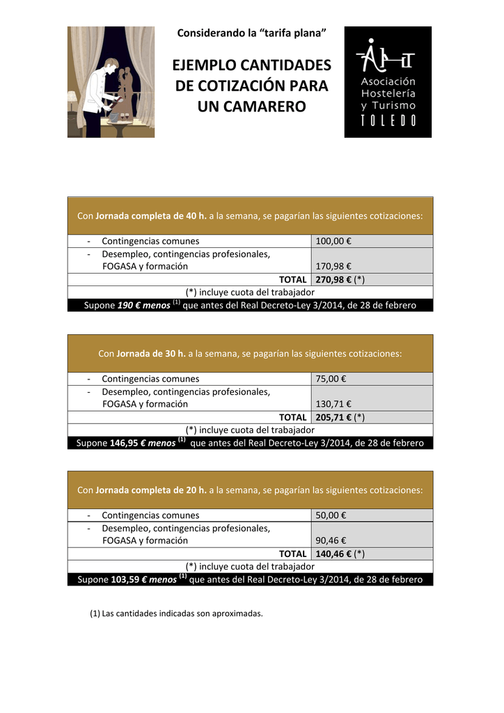 ¿cÓmo Hacer Una Cotizacion Formal En Excel Ejemplo Plantillaemk 3448