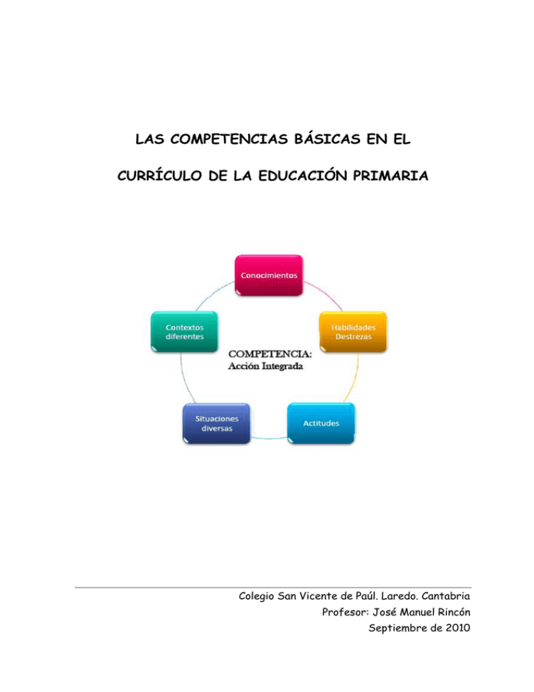 Las Competencias Basicas En El Curriculo De La Educacion Primaria