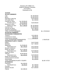 ACTIVOS ACTIVO CORRIENTE Caja Bs 150.000,00 Banco Bs