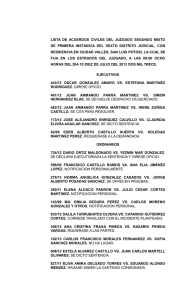 lista de acuerdos civiles del juzgado segundo mixto de primera