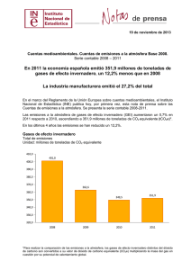 En 2011 la economía española emitió 351,9 millones de toneladas