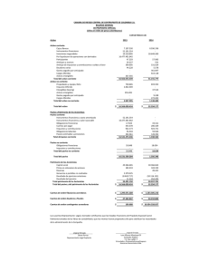 Activo 2015 2014 Activo corriente Caja y Bancos 7.107.530 8.936