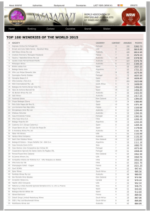 top 100 wineries of the world 2015