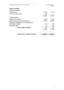 Capital contable: Capital contribuido Capital social 11,334 11,473