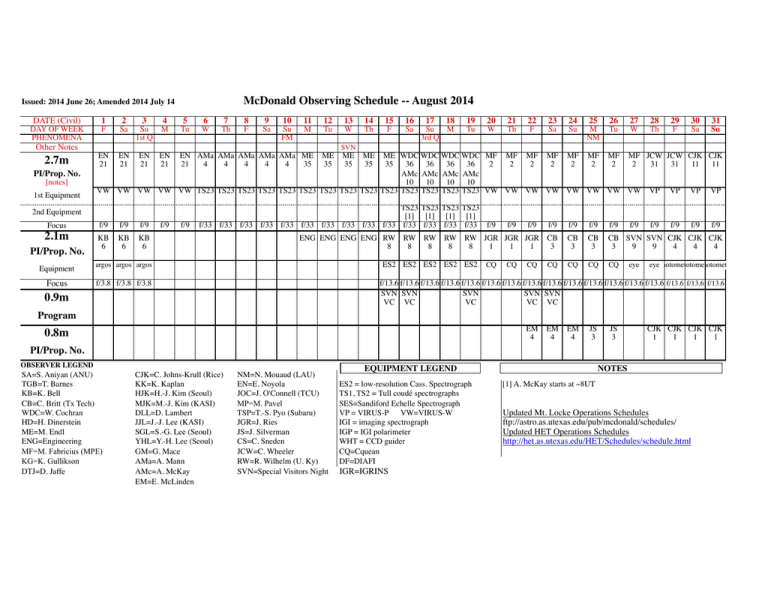 2-1m-0-8m-mcdonald-observing-schedule