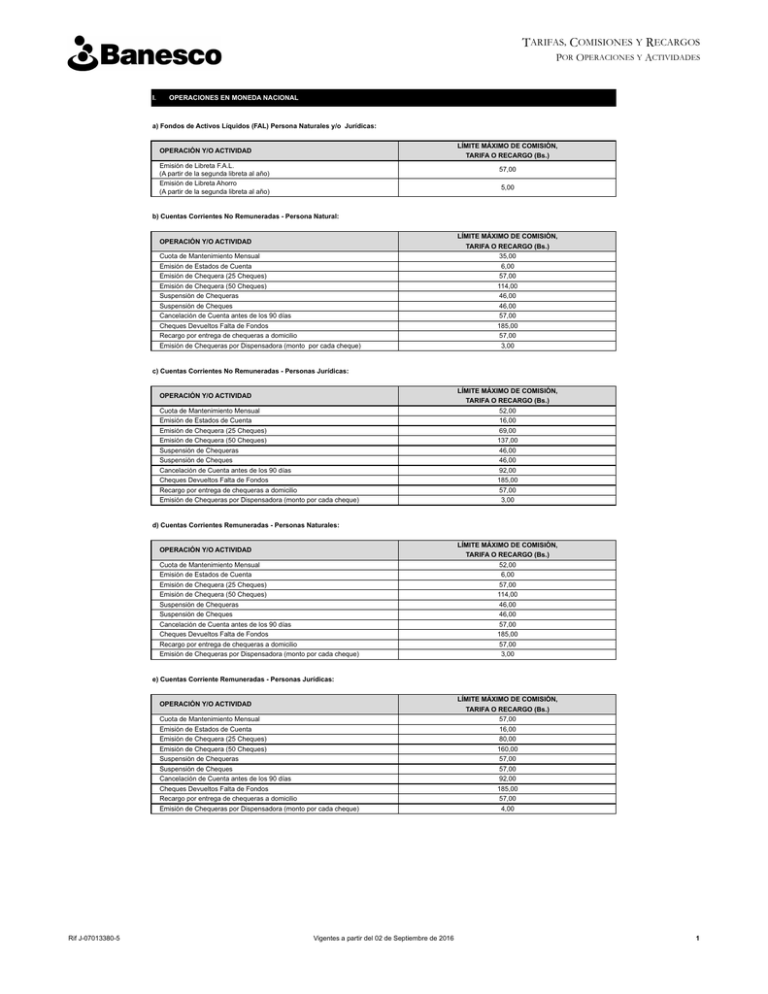 Tarifario De Productos Y Servicios Banesco