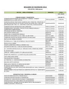 Cartera de Proyectos de Inversión