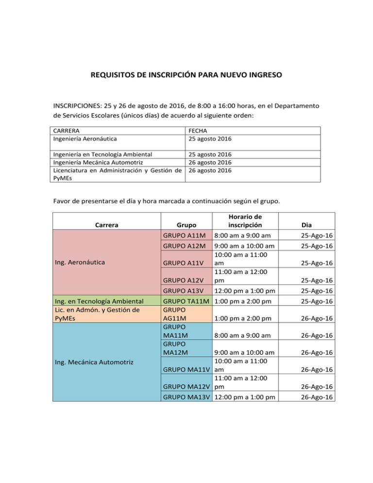 Requisitos De Inscripción Para Nuevo Ingreso