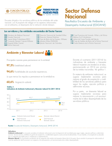 Sector Defensa Nacional