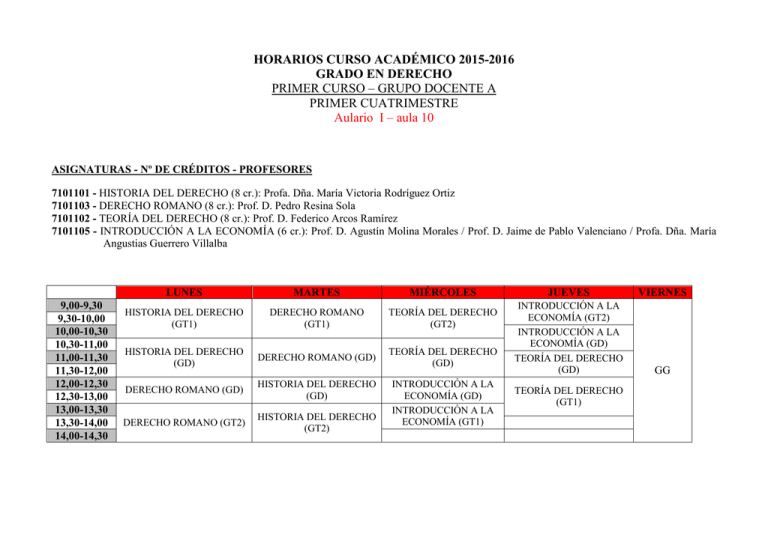 Horarios Grado En Derecho Curso