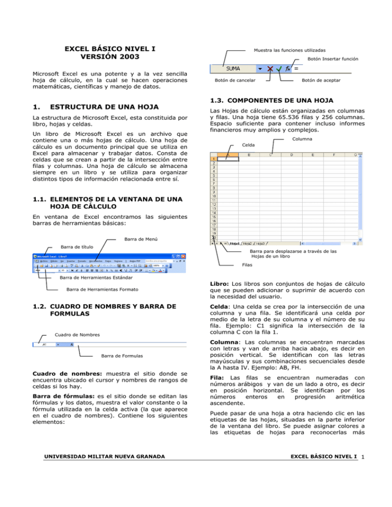 Excel Básico Nivel I Versión 2003 1. Estructura De Una Hoja