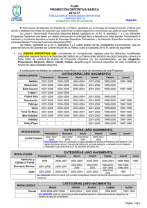20141124 Publicación Modalidades Deportivas y Edades 2014-15