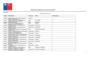 Estado Diario Subdirección de Marcas 02/10/2014 1