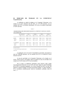 I.1. El mercado de trabajo en la Comunitat Valenciana.