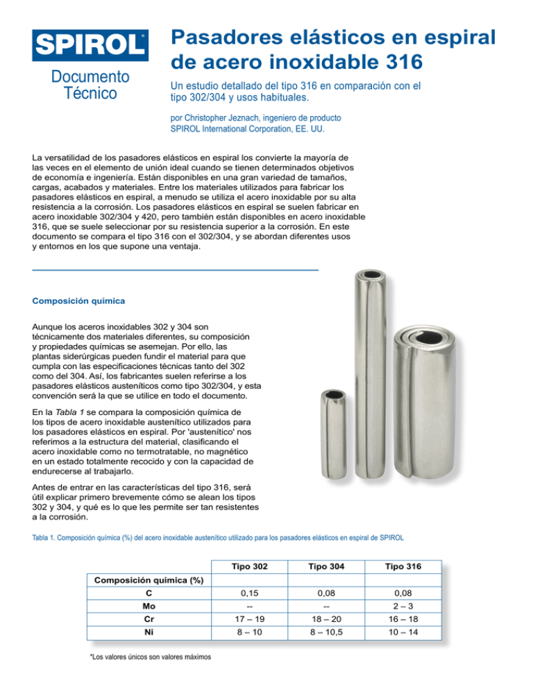 Pasadores Elásticos En Espiral De Acero Inoxidable 316
