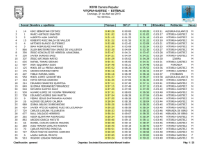 vitoria-estibaliz 2013 - Sociedad Excursionista MANUEL IRADIER