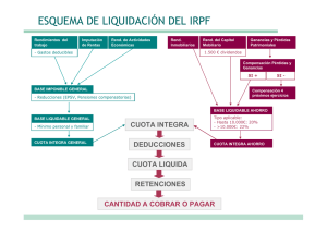 esquema de liquidación del irpf