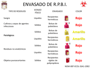 clasificaciony envasado de RPBI