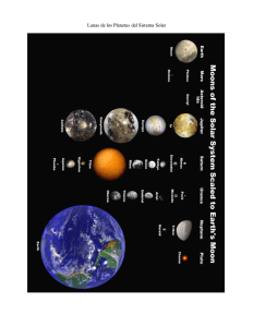 Moons of the Planets of Solar System