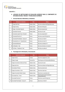 Listado de Universidades GAR 3 Nivel después de la reforma.
